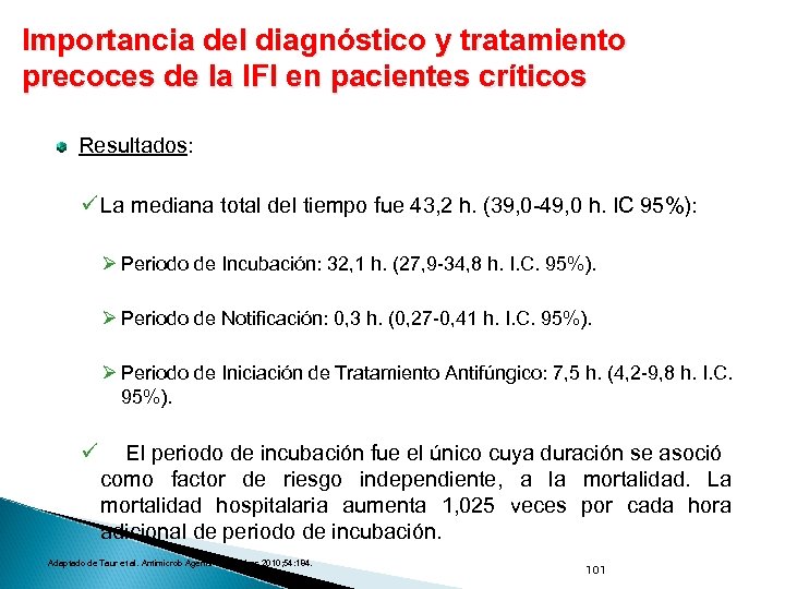 Importancia del diagnóstico y tratamiento precoces de la IFI en pacientes críticos Resultados: ü