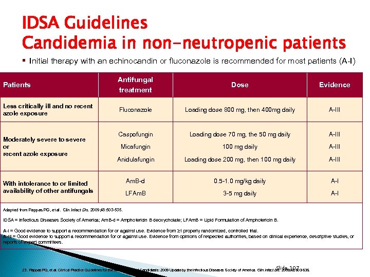 IDSA Guidelines Candidemia in non-neutropenic patients § Initial therapy with an echinocandin or fluconazole