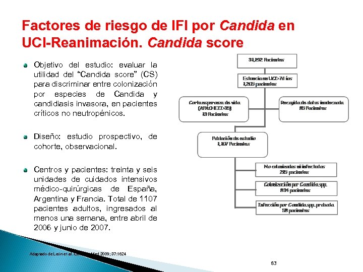 Factores de riesgo de IFI por Candida en UCI-Reanimación. Candida score Objetivo del estudio: