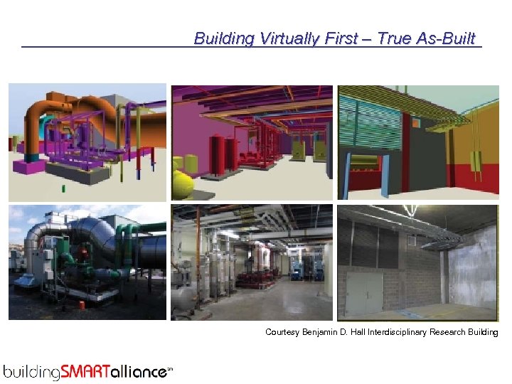 Building Virtually First – True As-Built Courtesy Benjamin D. Hall Interdisciplinary Research Building 
