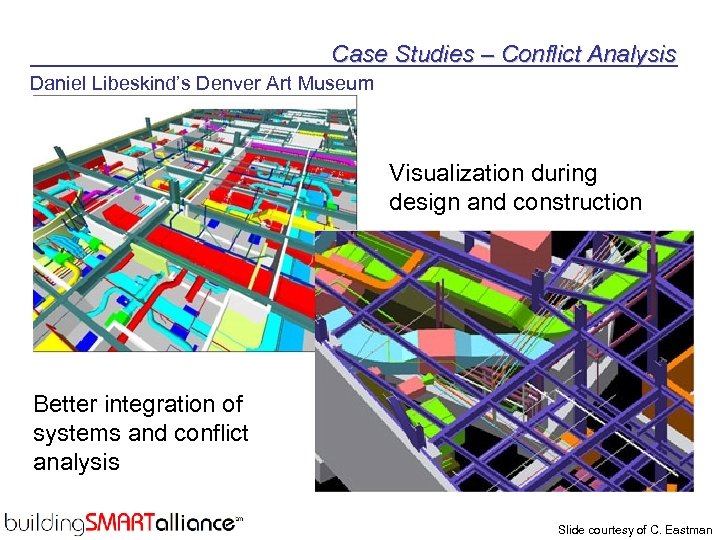 Case Studies – Conflict Analysis Daniel Libeskind’s Denver Art Museum Visualization during design and