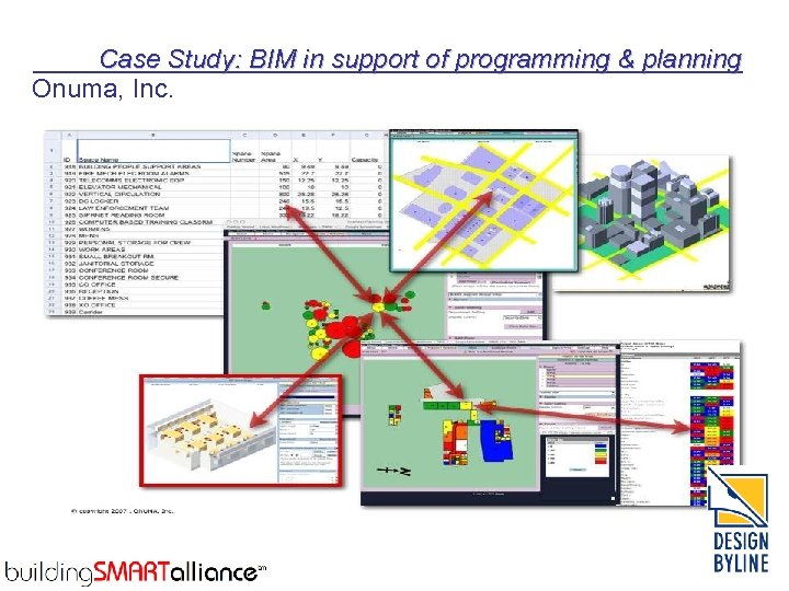 Case Study: BIM in support of programming & planning Onuma, Inc. 