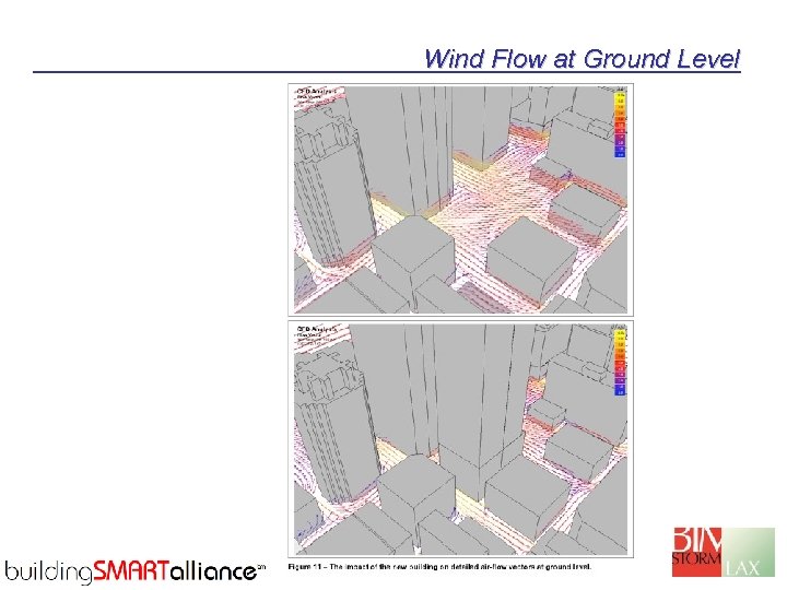 Wind Flow at Ground Level 