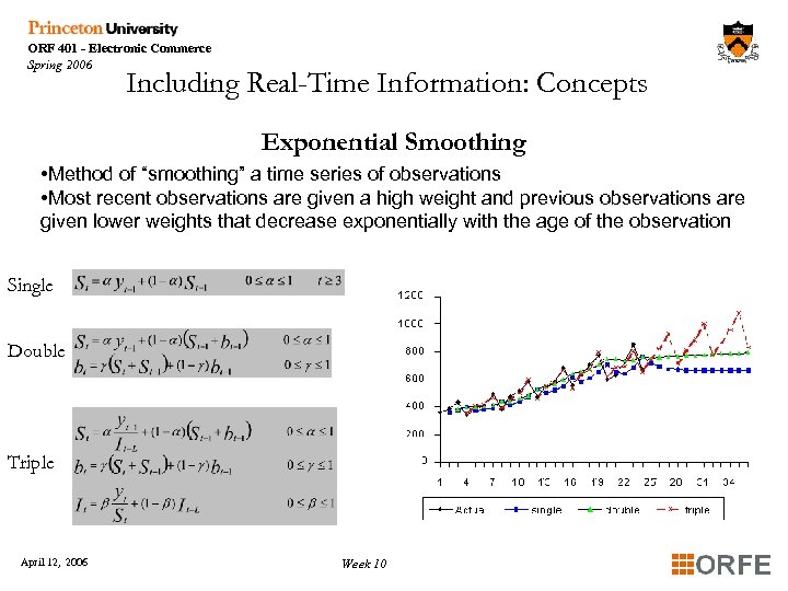ORF 401 - Electronic Commerce Spring 2006 Including Real-Time Information: Concepts Exponential Smoothing •