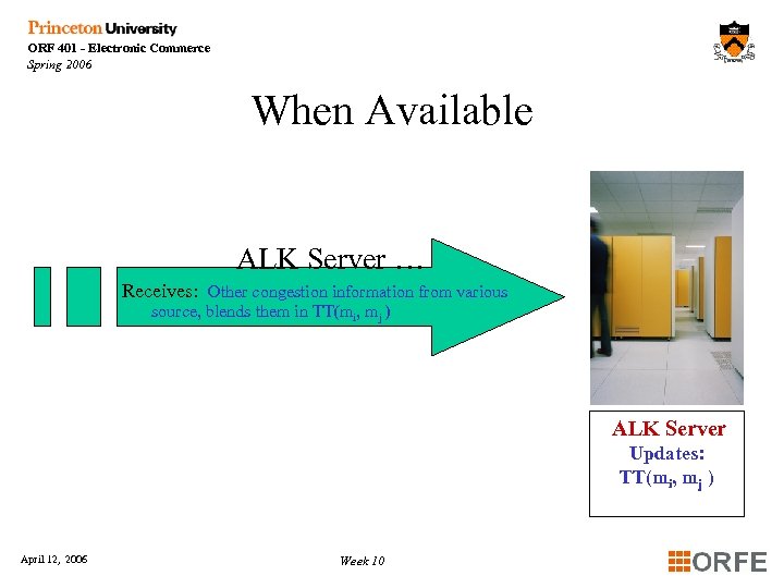 ORF 401 - Electronic Commerce Spring 2006 When Available ALK Server … Receives: Other