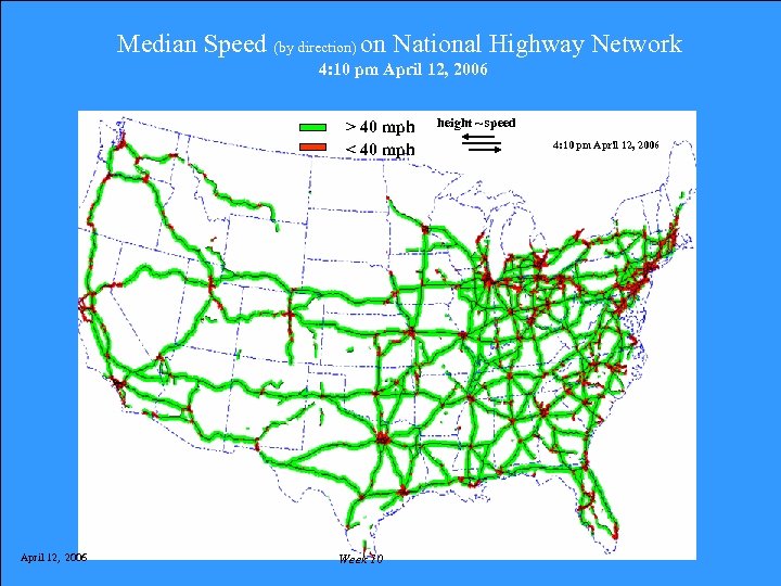 Median Speed (by direction) on National Highway Network ORF 401 - Electronic Commerce Spring