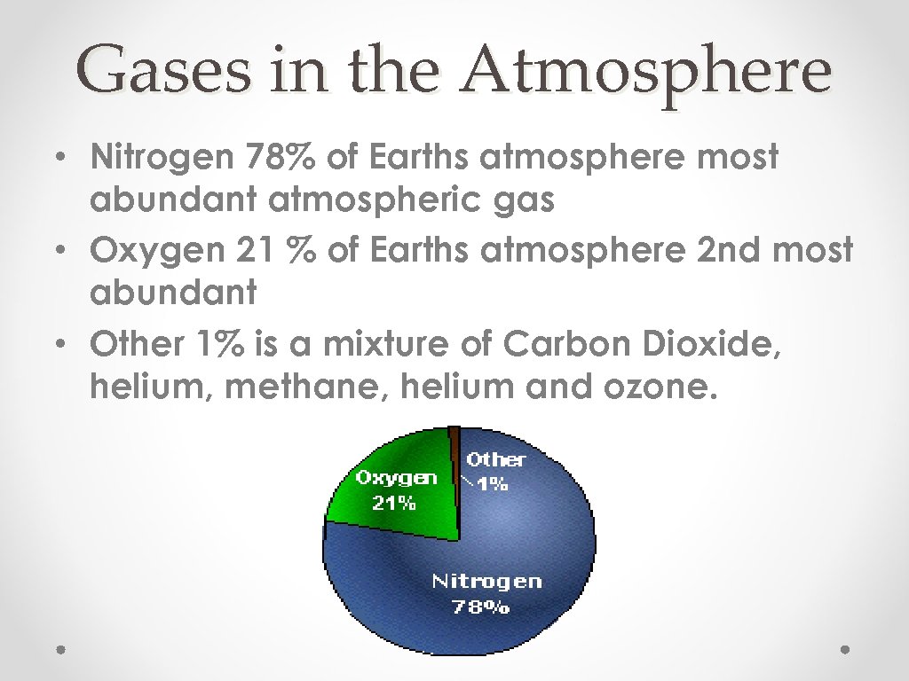 Gases in the Atmosphere • Nitrogen 78% of Earths atmosphere most abundant atmospheric gas