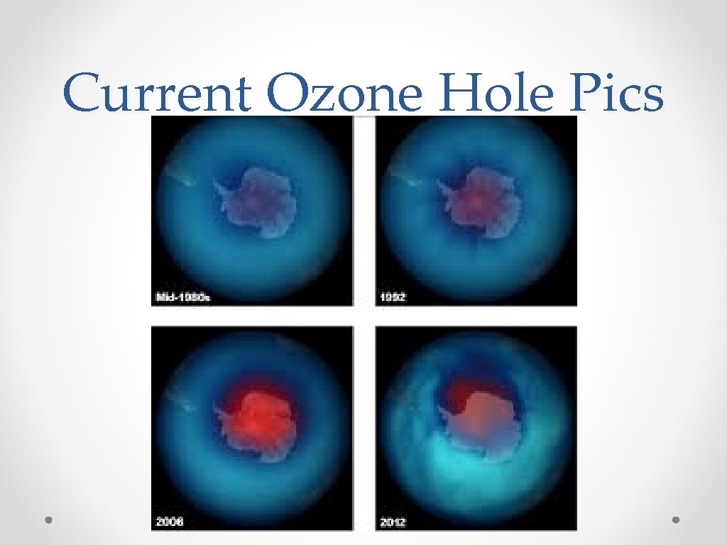 Current Ozone Hole Pics 