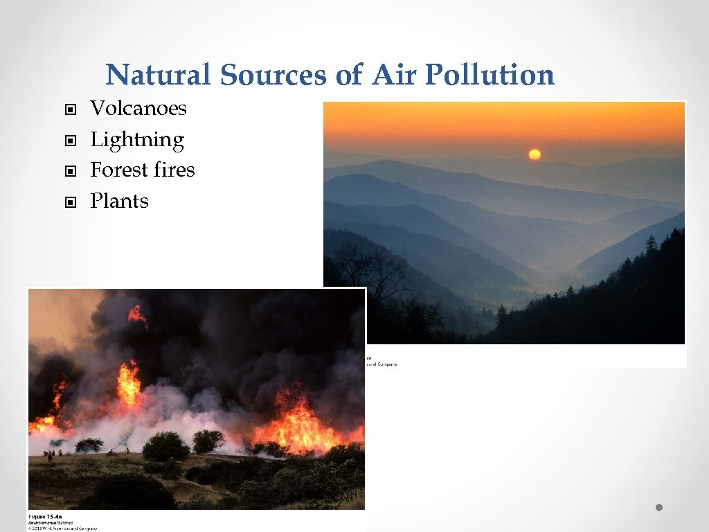 Natural Sources of Air Pollution © © Volcanoes Lightning Forest fires Plants 
