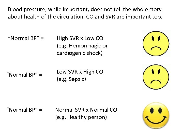 cardiac-output-co-and-systemic-vascular-resistance-svr