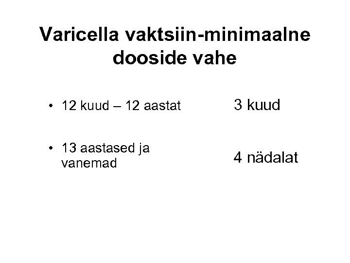 Varicella vaktsiin-minimaalne dooside vahe • 12 kuud – 12 aastat 3 kuud • 13