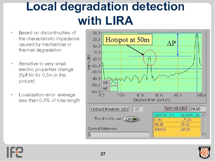 Local degradation detection with LIRA • Based on discontinuities of the characteristic impedance caused