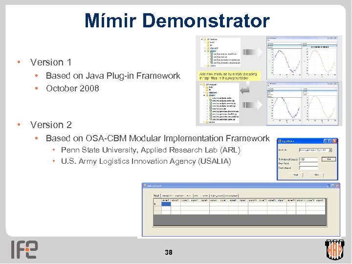 Mímir Demonstrator • Version 1 • Based on Java Plug-in Framework • October 2008