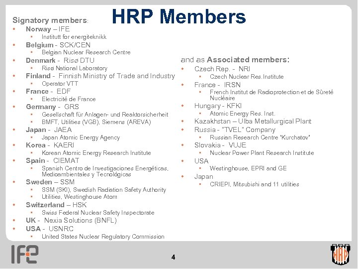 Signatory members: • Norway – IFE • • Swiss Federal Nuclear Safety Inspectorate UK