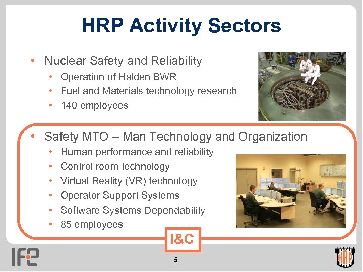 HRP Activity Sectors • Nuclear Safety and Reliability • Operation of Halden BWR •