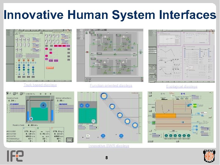 Innovative Human System Interfaces Task based displays Function oriented displays Innovative BWR displays 8
