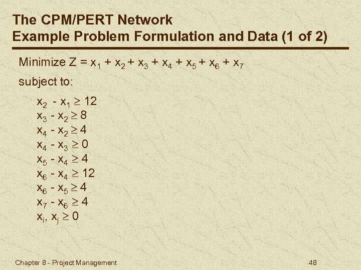 The CPM/PERT Network Example Problem Formulation and Data (1 of 2) Minimize Z =