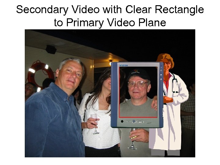Secondary Video with Clear Rectangle to Primary Video Plane 