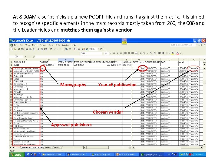 At 8: 30 AM a script picks up a new POOF! file and runs