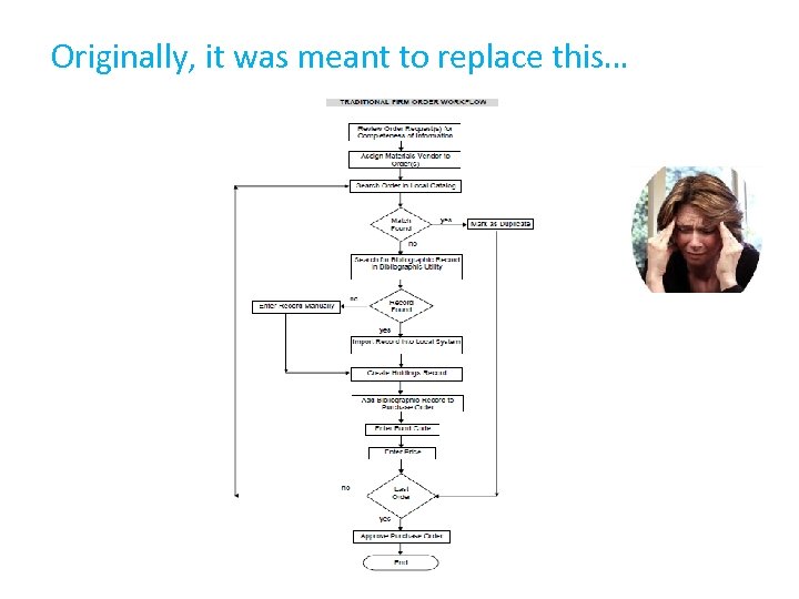 Originally, it was meant to replace this… 