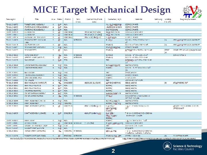MICE Target Mechanical Design 2 
