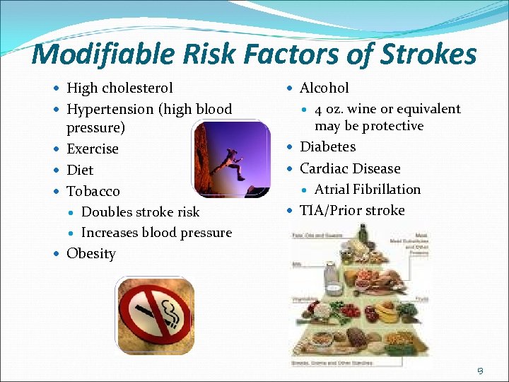 Modifiable Risk Factors of Strokes High cholesterol Alcohol Hypertension (high blood pressure) Exercise Diet