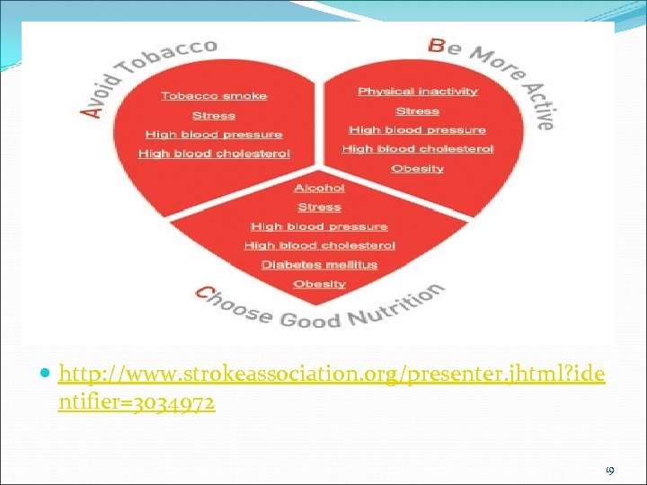  http: //www. strokeassociation. org/presenter. jhtml? ide ntifier=3034972 19 