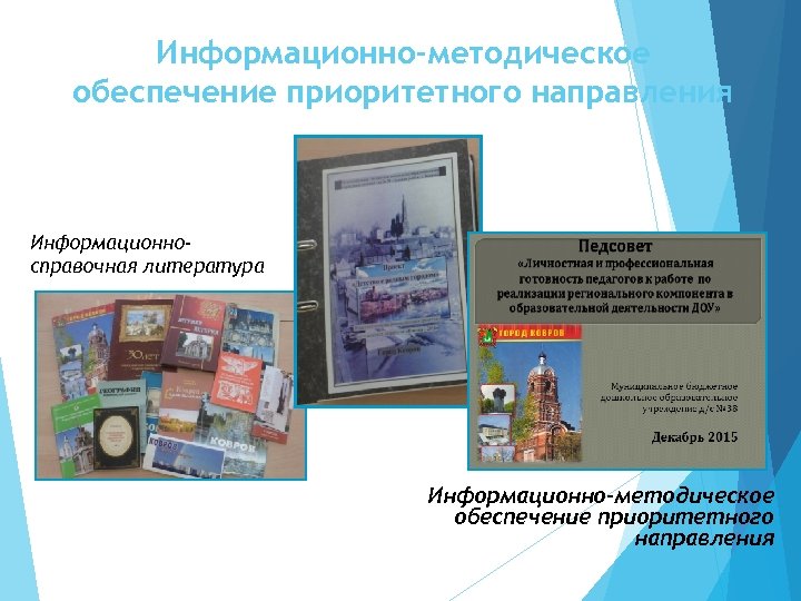 Информационно-методическое обеспечение приоритетного направления Информационносправочная литература Информационно-методическое обеспечение приоритетного направления 