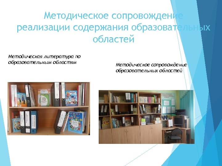 Методическое сопровождение реализации содержания образовательных областей Методическая литература по образовательным областям Методическое сопровождение образовательных