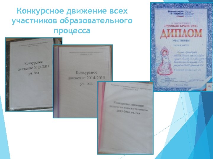 Конкурсное движение всех участников образовательного процесса 