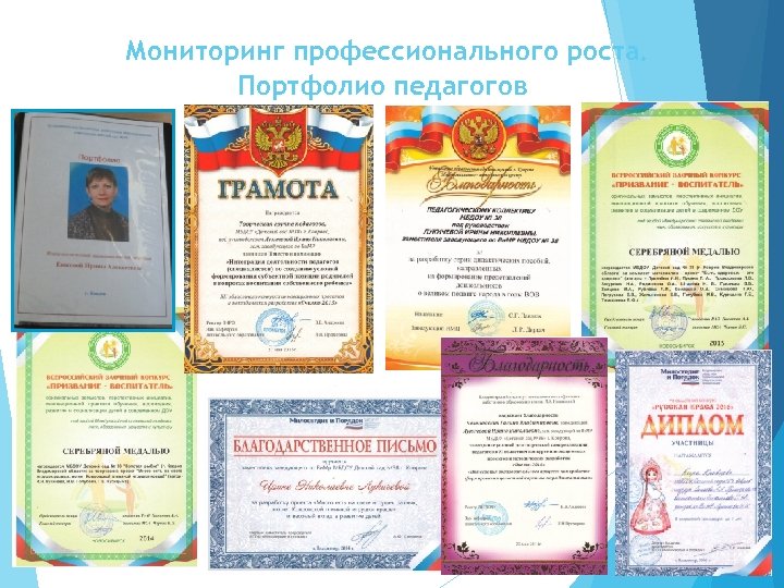 Мониторинг профессионального роста. Портфолио педагогов 