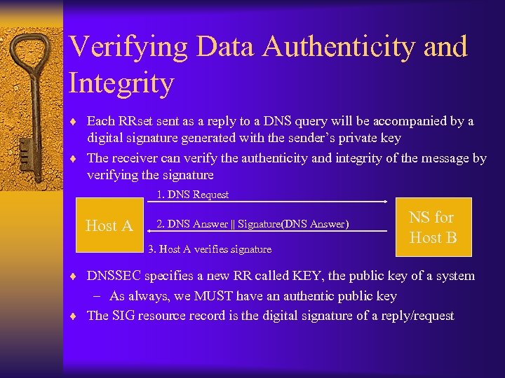 Verifying Data Authenticity and Integrity ¨ Each RRset sent as a reply to a