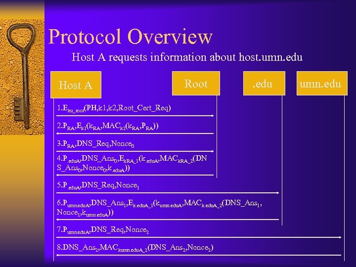 Protocol Overview Host A requests information about host. umn. edu Host A Root .