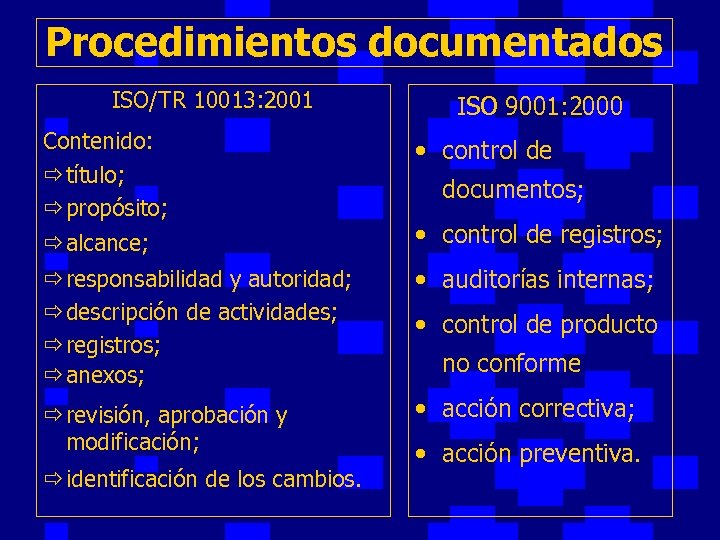 Procedimientos documentados ISO/TR 10013: 2001 Contenido: ð título; ð propósito; ISO 9001: 2000 •