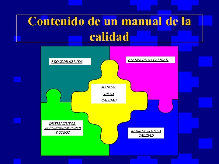 Contenido de un manual de la calidad PLANES DE LA CALIDAD PROCEDIMIENTOS MANUAL DE