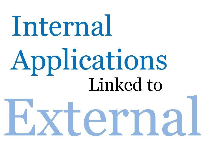 Internal Applications Linked to External 