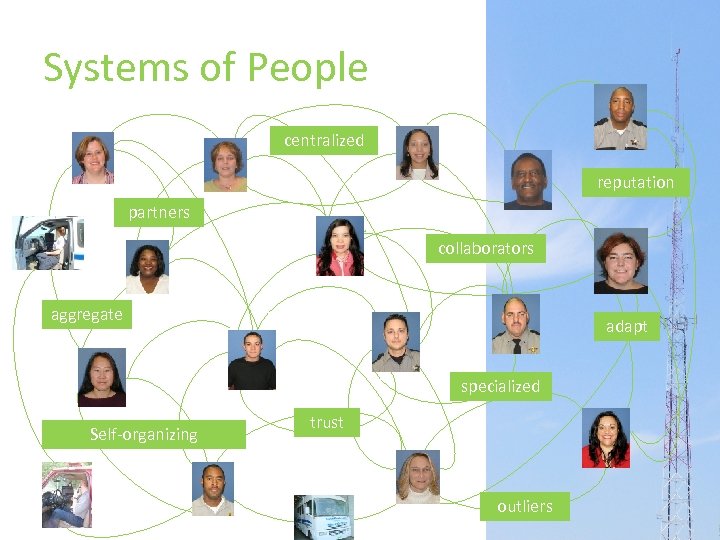 Systems of People centralized reputation partners collaborators aggregate adapt specialized Self-organizing trust outliers 