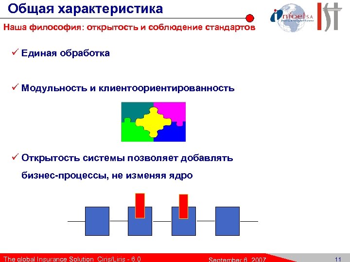 Общая характеристика Наша философия: открытость и соблюдение стандартов ü Единая обработка ü Модульность и