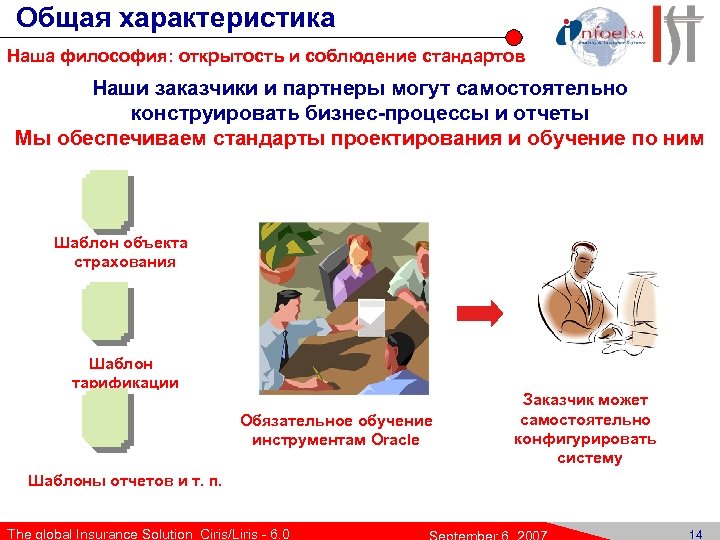 Общая характеристика Наша философия: открытость и соблюдение стандартов Наши заказчики и партнеры могут самостоятельно