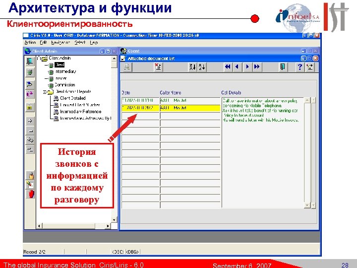 Архитектура и функции Клиентоориентированность История звонков с информацией по каждому разговору The global Insurance