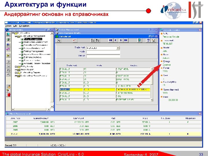 Архитектура и функции Андеррайтинг основан на справочниках The global Insurance Solution Ciris/Liris - 6.