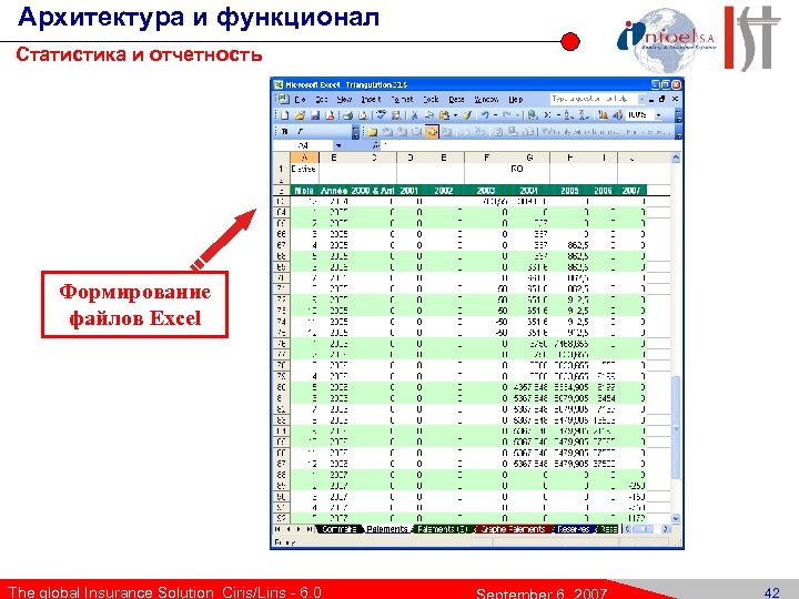 Архитектура и функционал Статистика и отчетность Формирование файлов Excel The global Insurance Solution Ciris/Liris