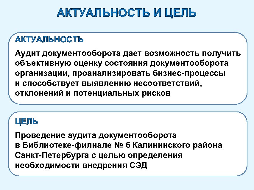 АКТУАЛЬНОСТЬ И ЦЕЛЬ АКТУАЛЬНОСТЬ Аудит документооборота дает возможность получить объективную оценку состояния документооборота организации,