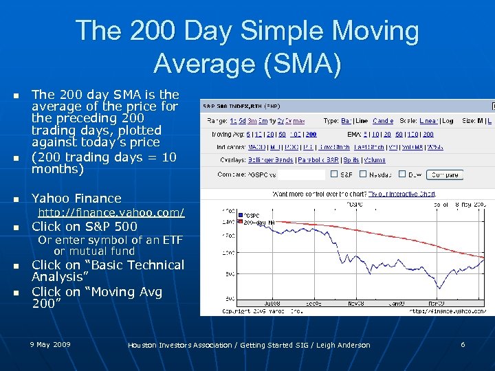 The 200 Day Simple Moving Average (SMA) n n n The 200 day SMA