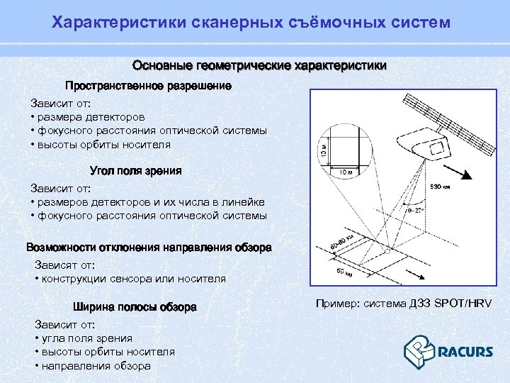 Характеристики сканерных съёмочных систем Основные геометрические характеристики Пространственное разрешение Зависит от: • размера детекторов