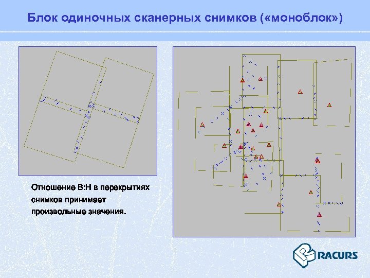 Блок одиночных сканерных снимков ( «моноблок» ) Отношение B: H в перекрытиях снимков принимает