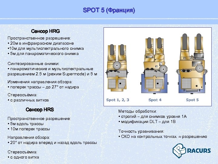 SPOT 5 (Франция) Сенсор HRG Пространственное разрешение: • 20 м в инфракрасном диапазоне •