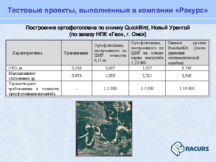 Тестовые проекты, выполненные в компании «Ракурс» Построение ортофотоплана по снимку Quick. Bird, Новый Уренгой