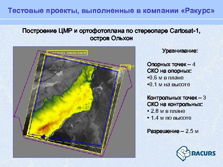 Дистанционное зондирование презентация