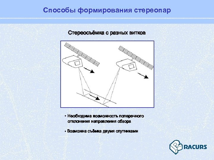 Способы формирования стереопар Стереосъёмка с разных витков • Необходима возможность поперечного отклонения направления обзора